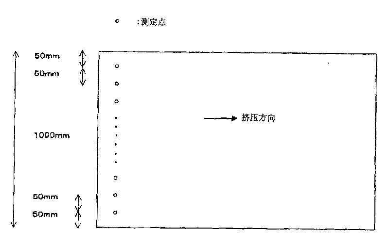 Method for manufacturing optical methacrylic resin extrusion plate