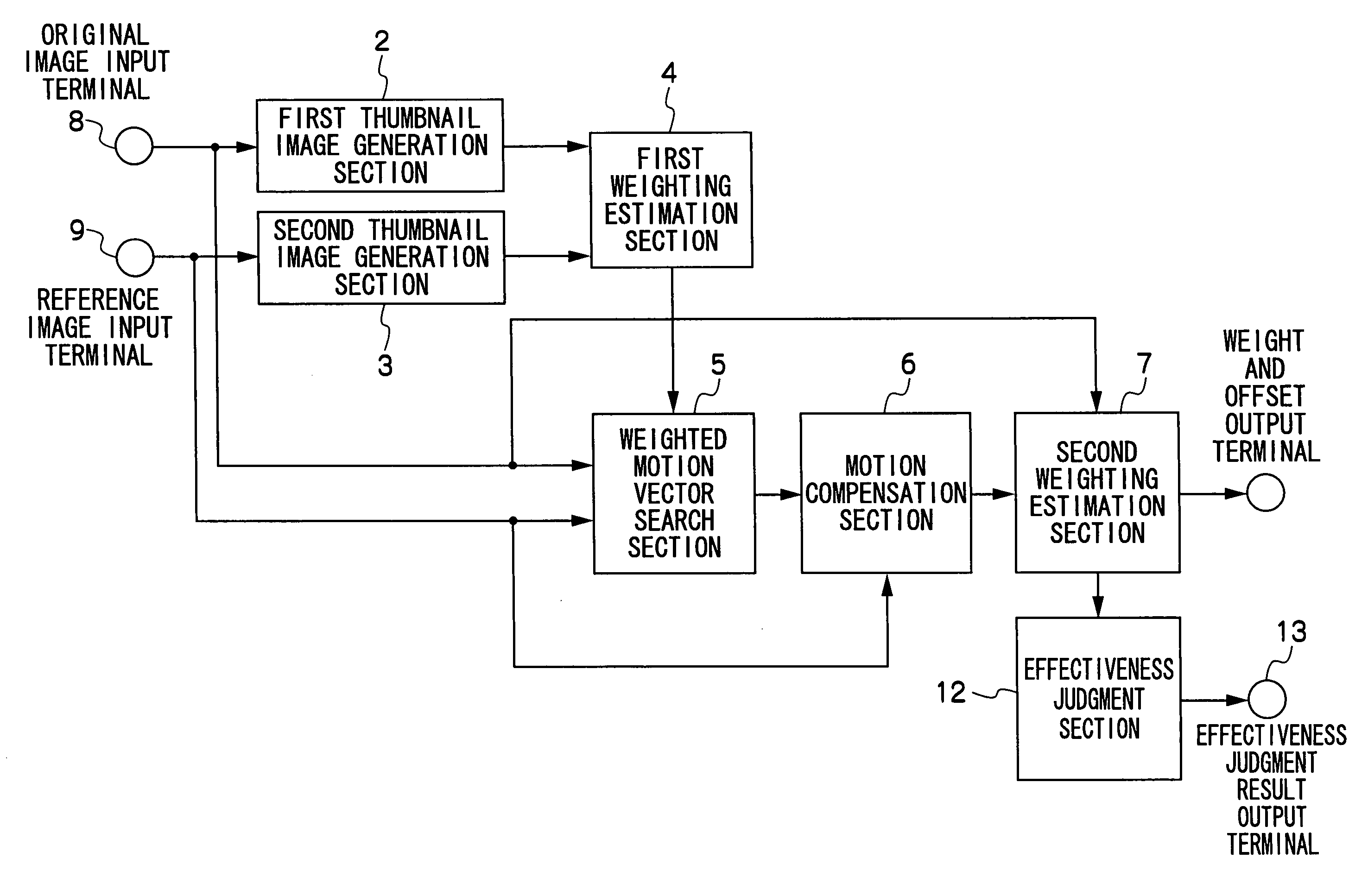 Moving image encoding device and moving image encoding method