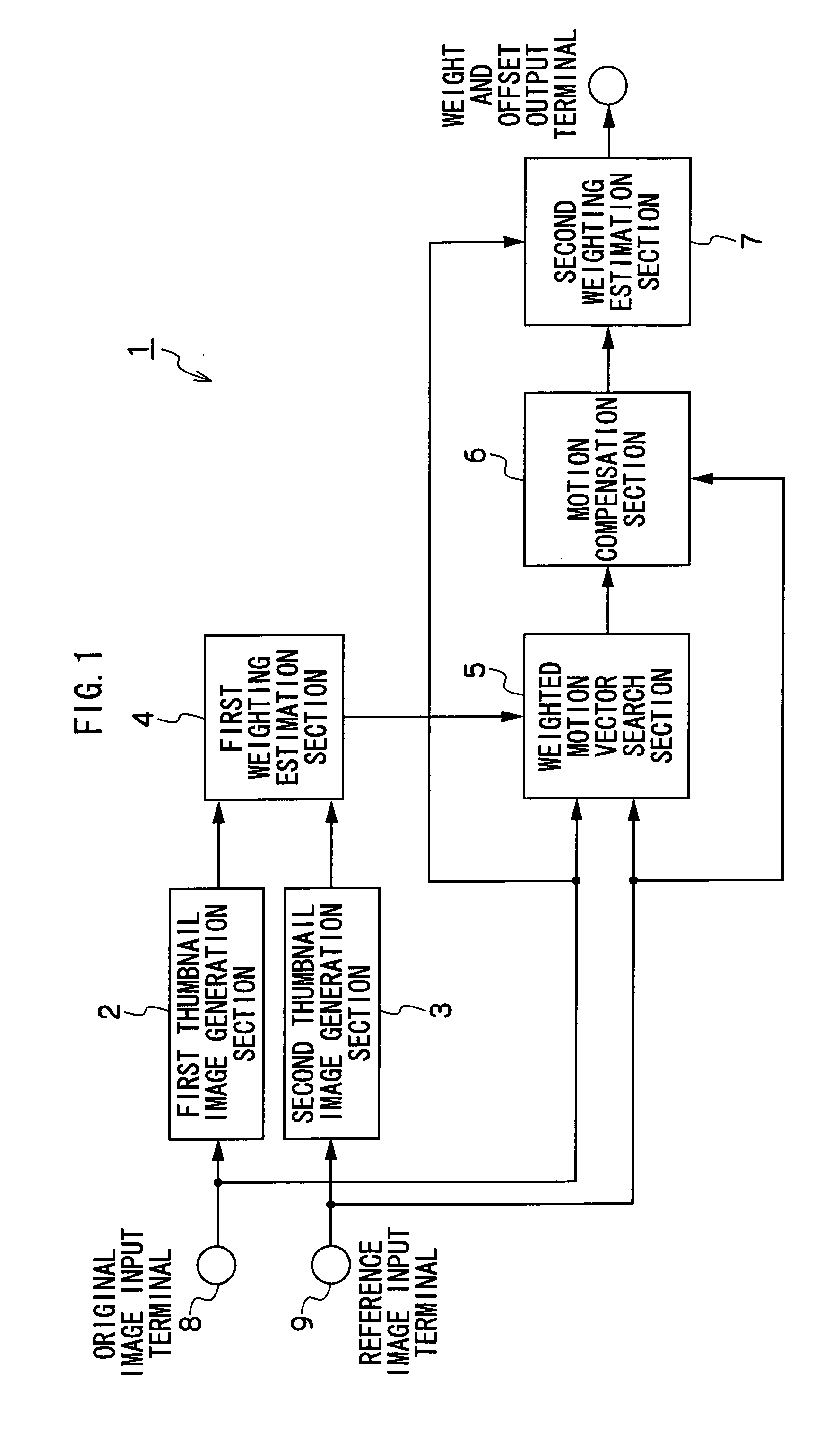 Moving image encoding device and moving image encoding method