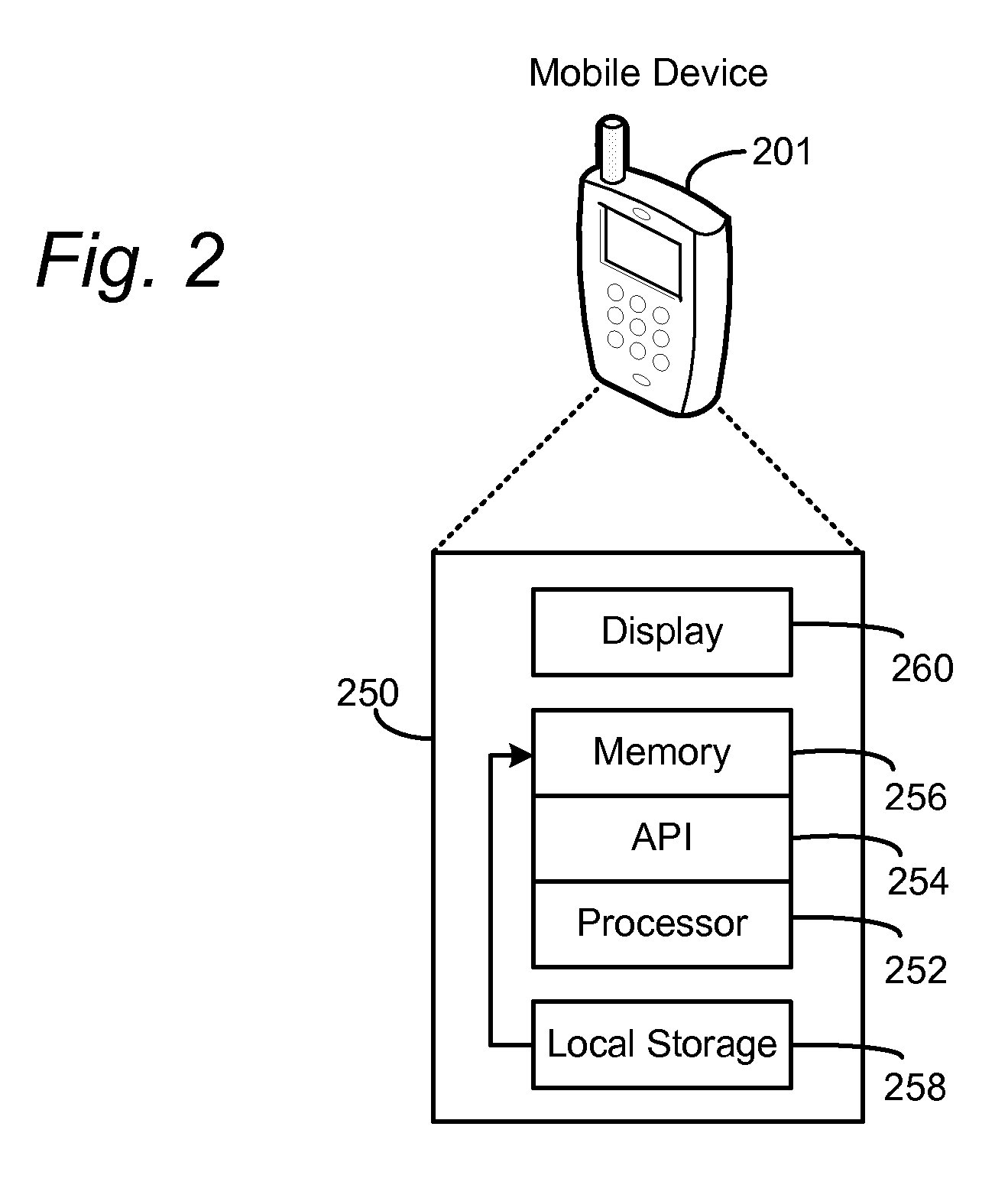 Fine-grained control of z-order elements in a presentation