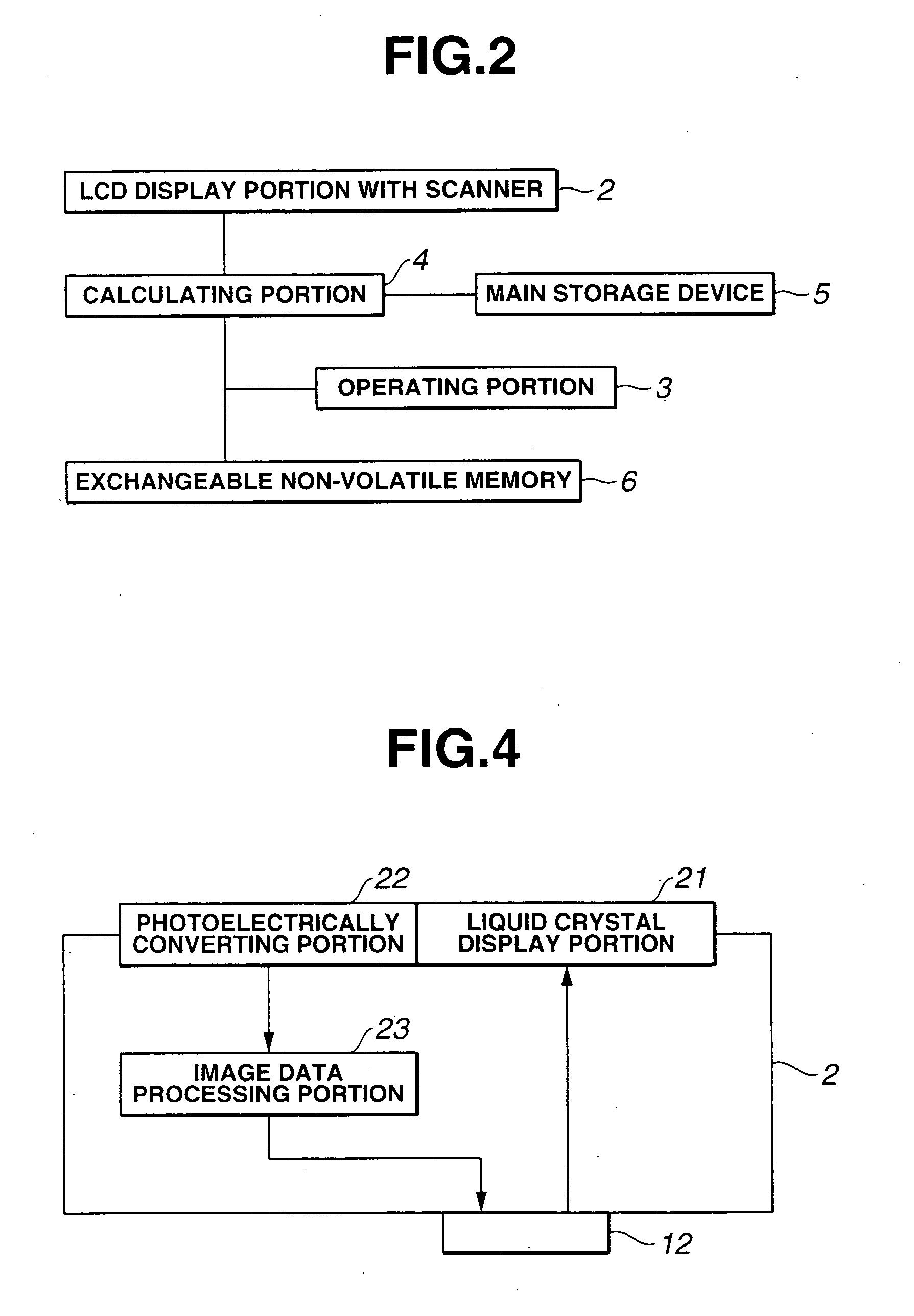 Mobile information terminal apparatus