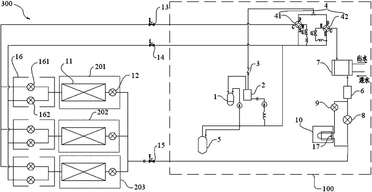 Frequency-conversional multi-connected air-conditioning system and control method thereof