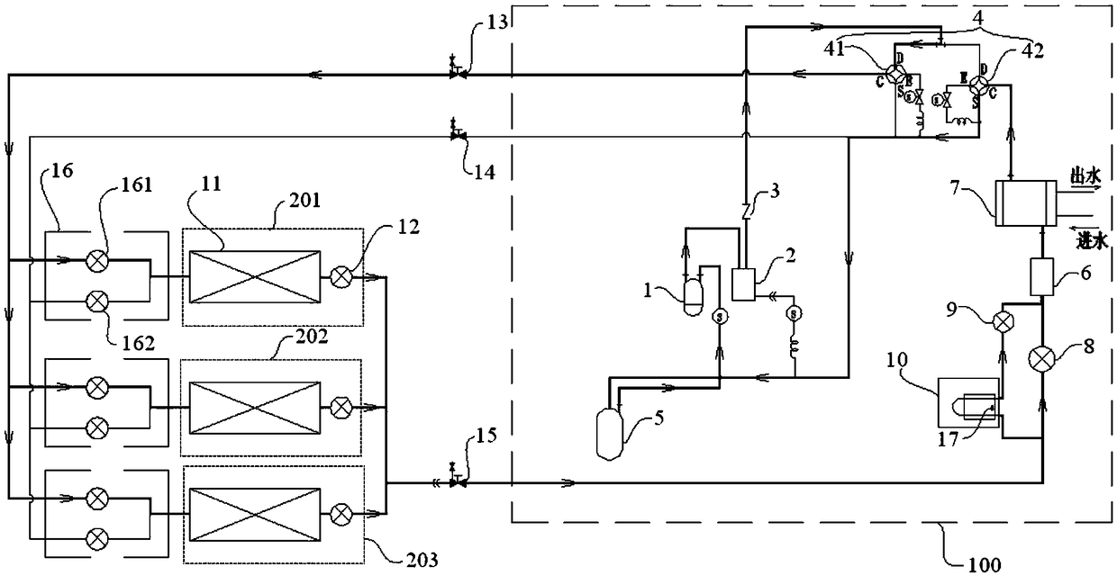 Frequency-conversional multi-connected air-conditioning system and control method thereof