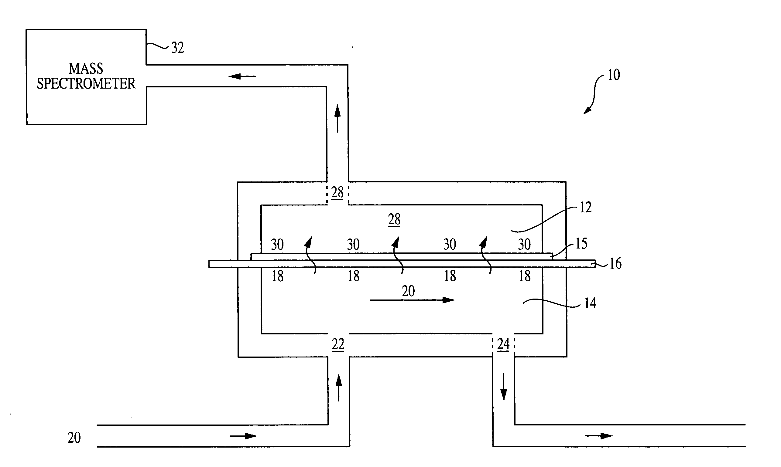 Method and apparatus for measuring gas transmission rates of deformable or brittle materials