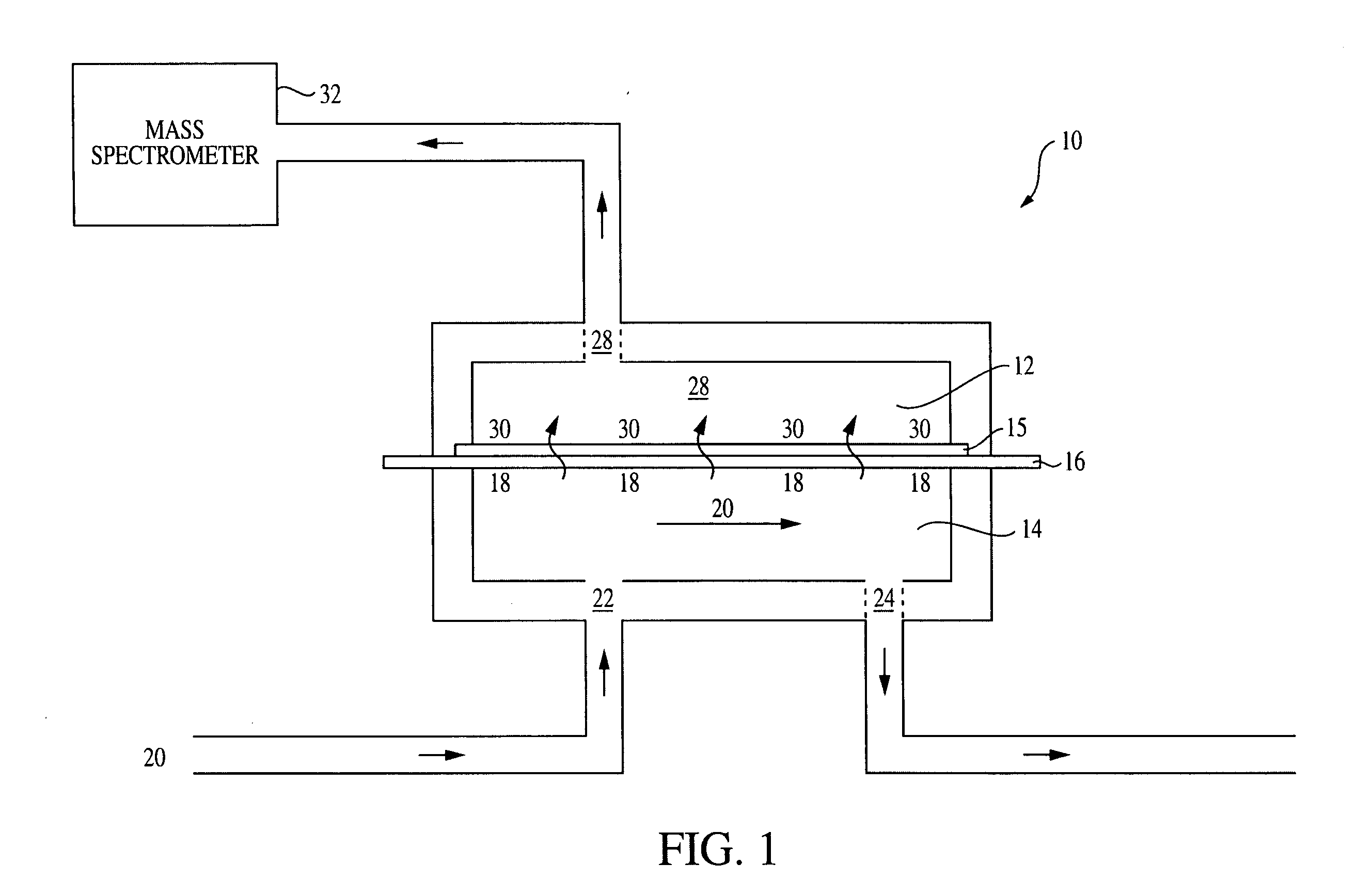 Method and apparatus for measuring gas transmission rates of deformable or brittle materials