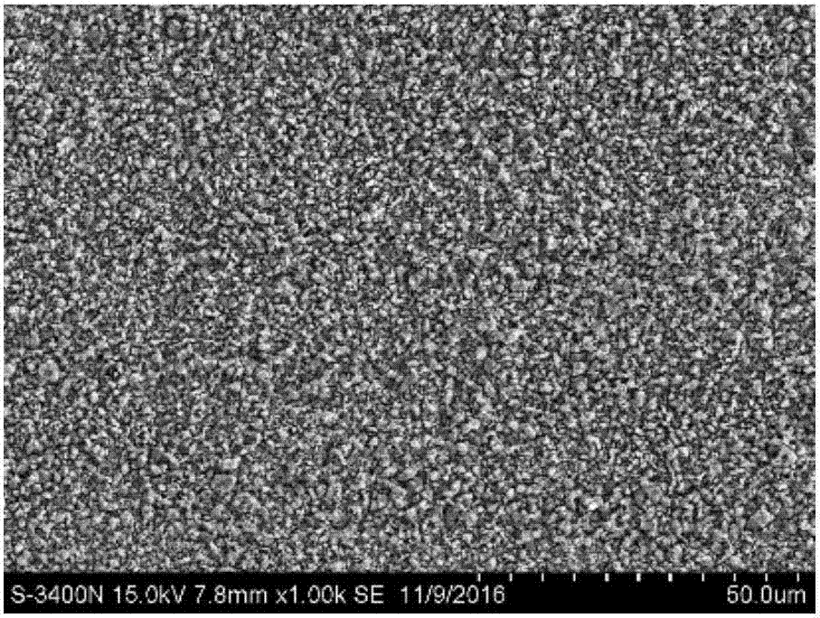 Method for quantitatively determining content of cuprous oxide in corrosion products of copper