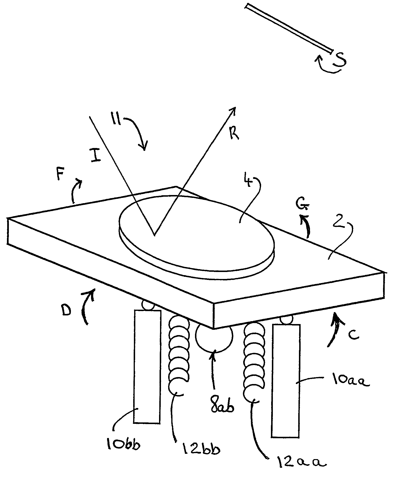 Scanning device and method of scanning an optical beam over a surface