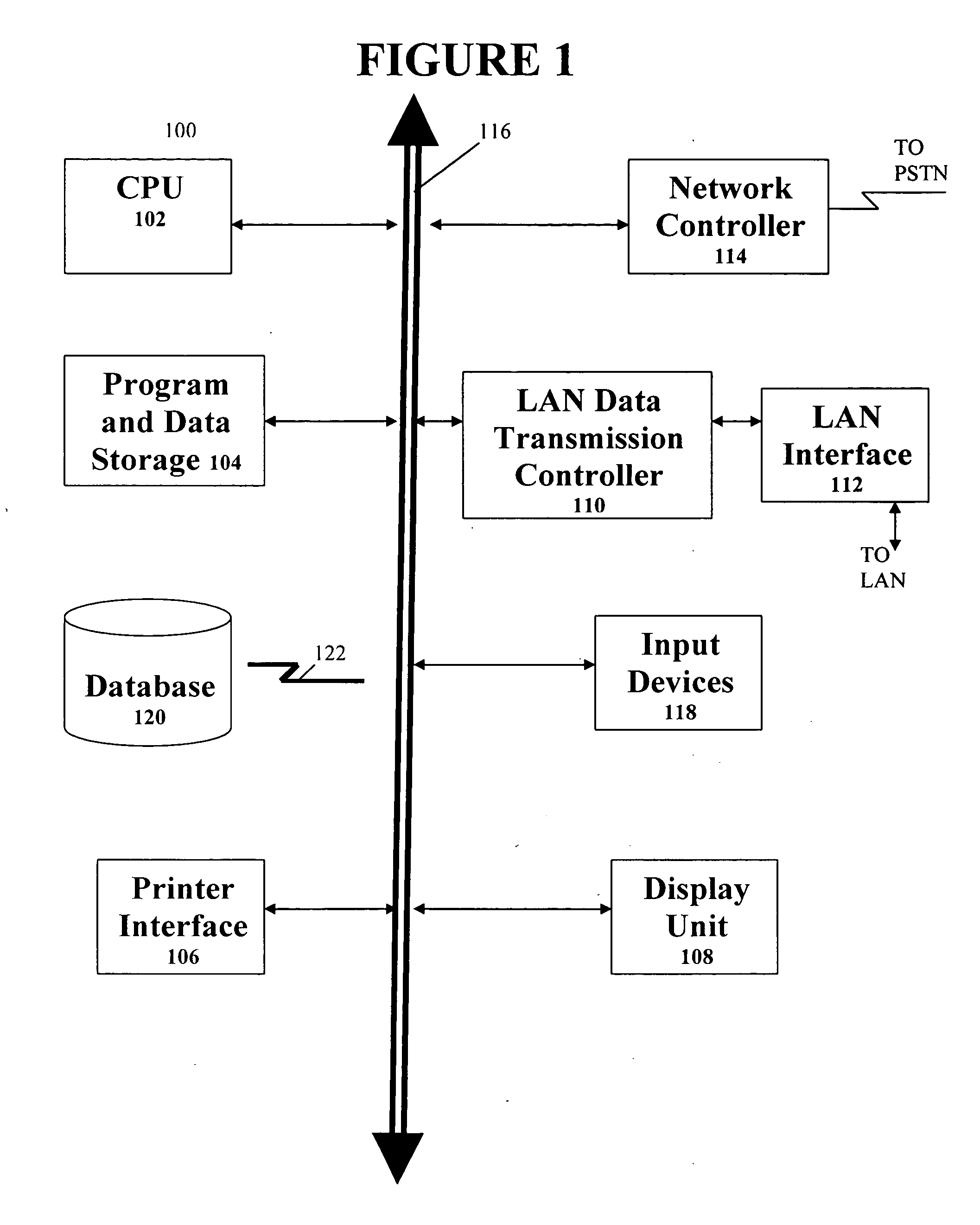 Apparatuses and methods for dynamic creation of phase gantt charts