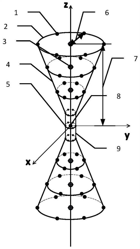 Constant beamwidth biconical array and constant beamwidth biconical beamforming method