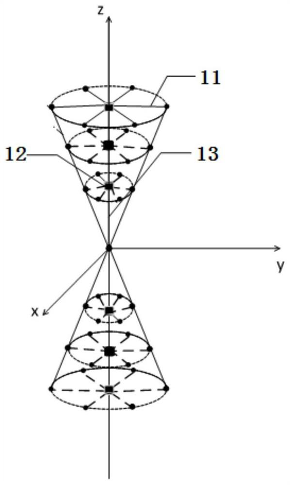 Constant beamwidth biconical array and constant beamwidth biconical beamforming method