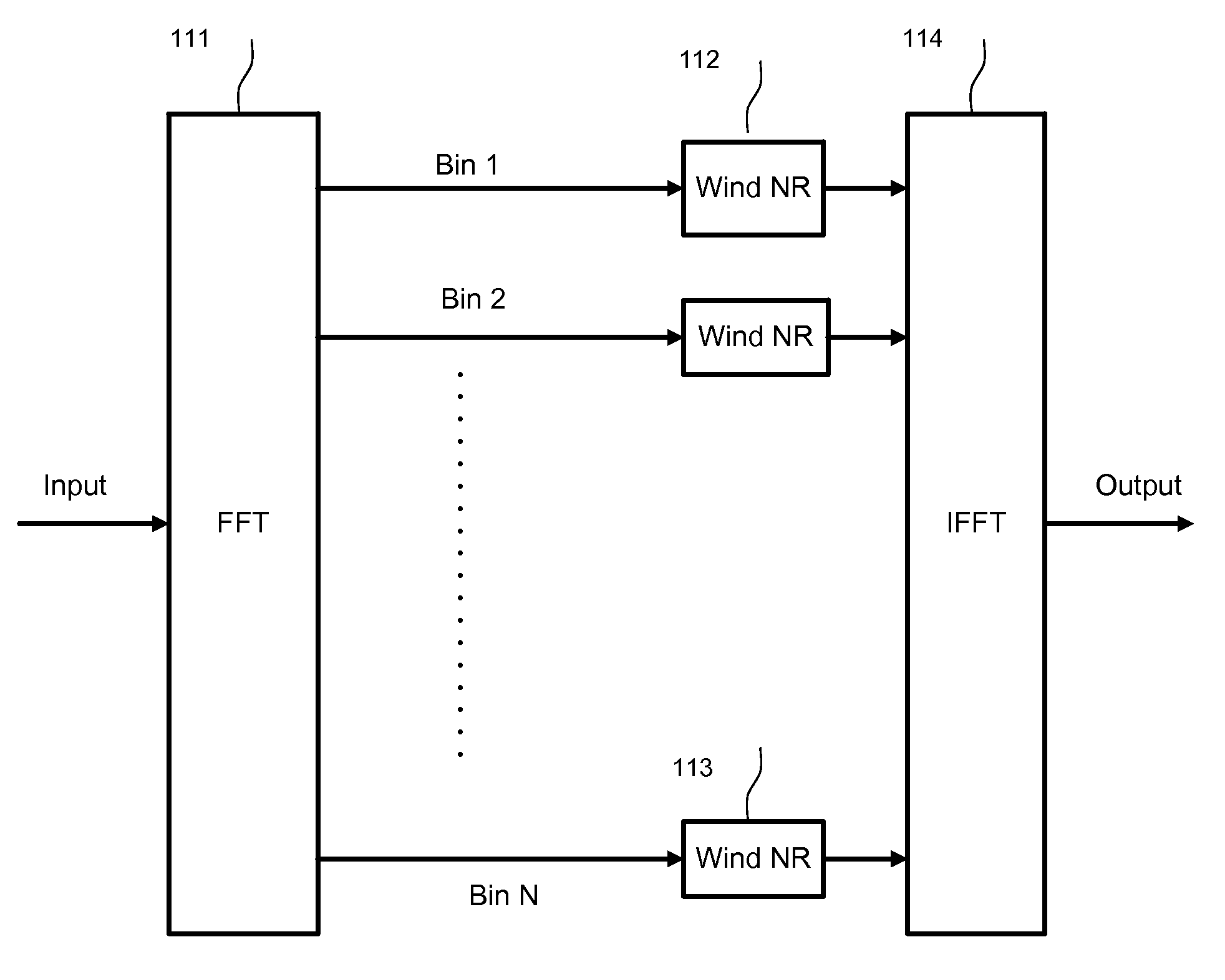 Wind Noise Reduction