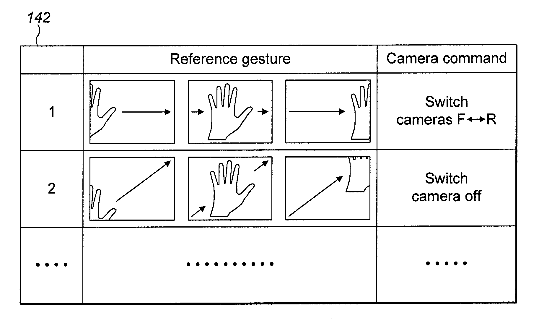 Camera control