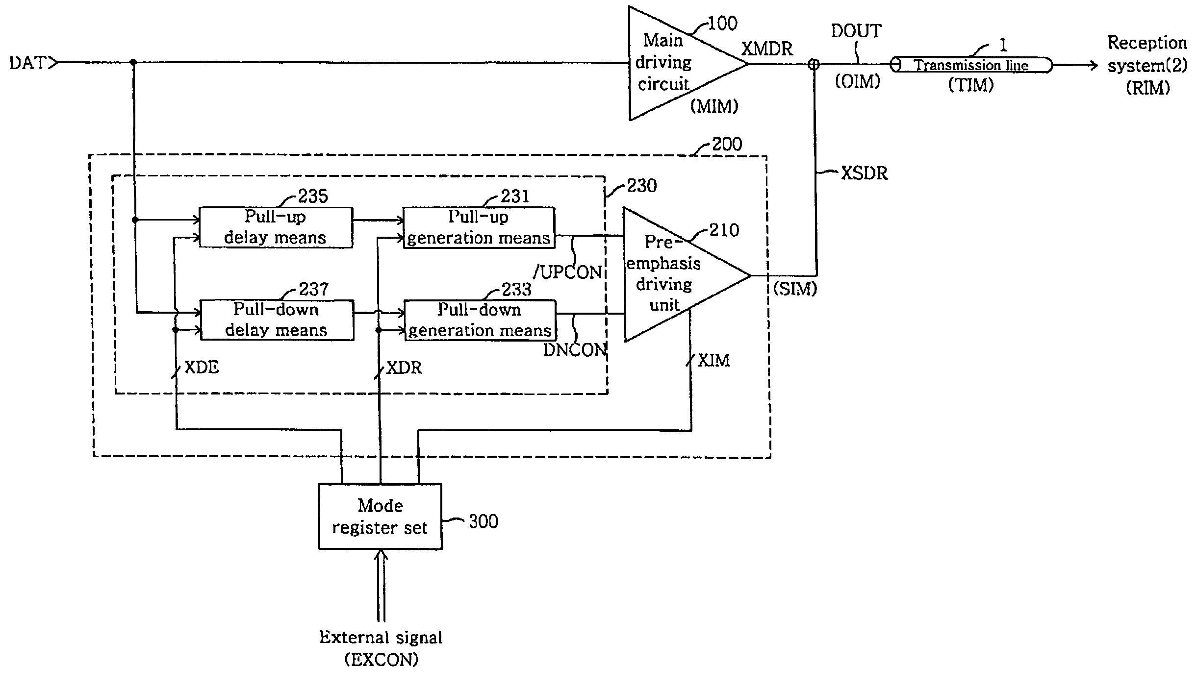 Output driver for controlling impedance and intensity of pre-emphasis driver using mode register set