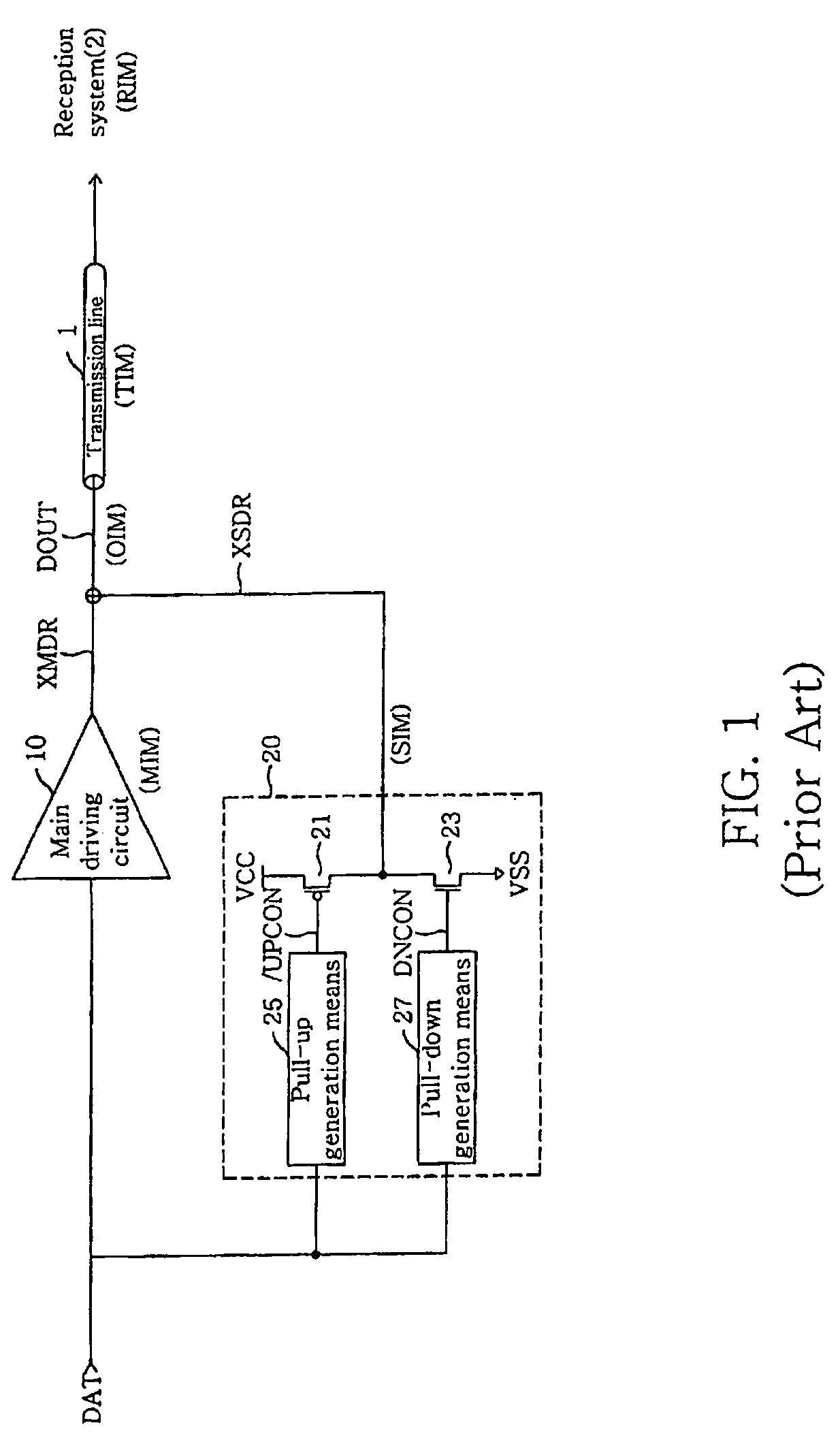 Output driver for controlling impedance and intensity of pre-emphasis driver using mode register set