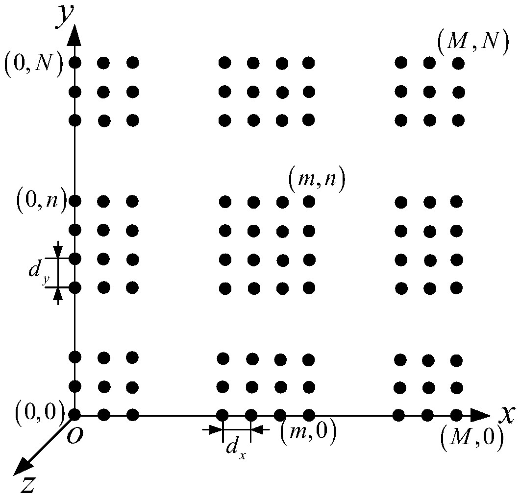 Deformation active phased array radar detection performance rapid assessment method based on electromechanical coupling