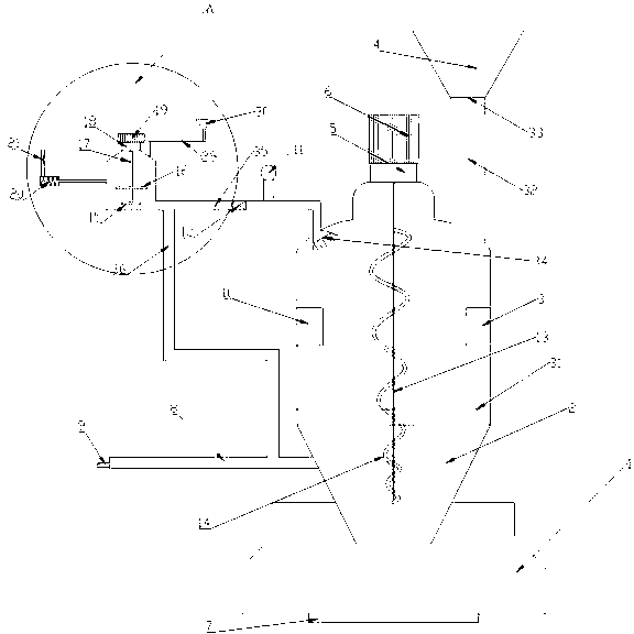 Instant-stirring feeding tank with dosing device and feeding method thereof