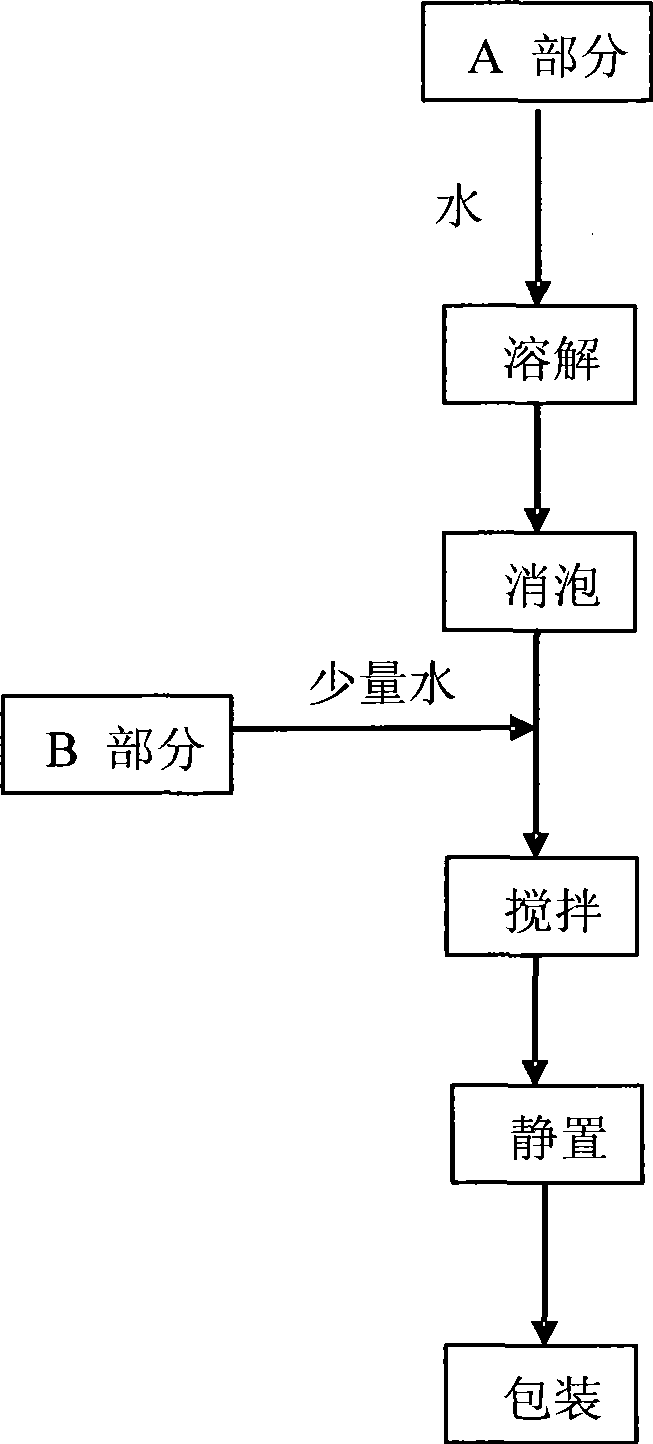 Alginate jelly and production method thereof