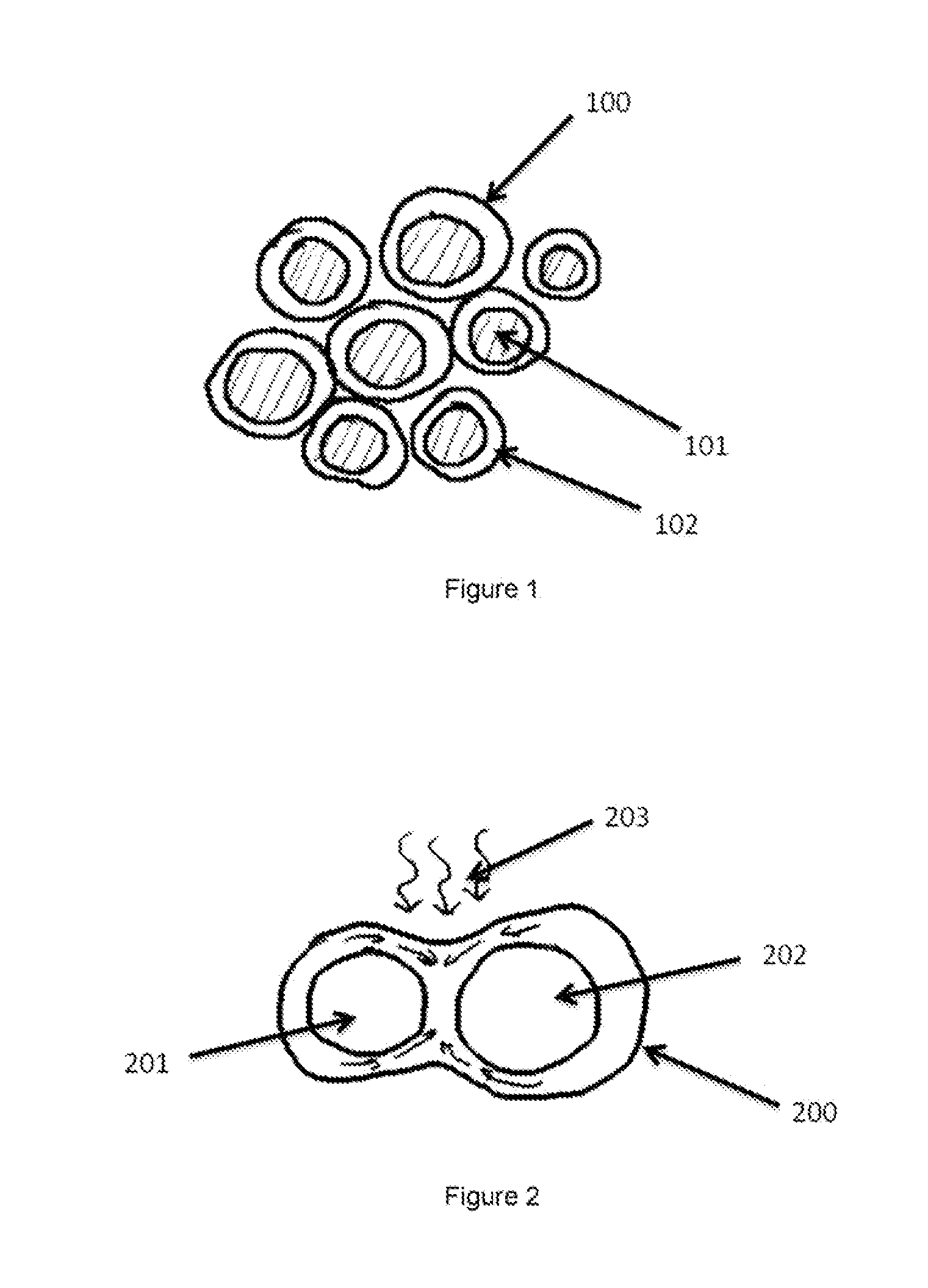 3D multi-stage method