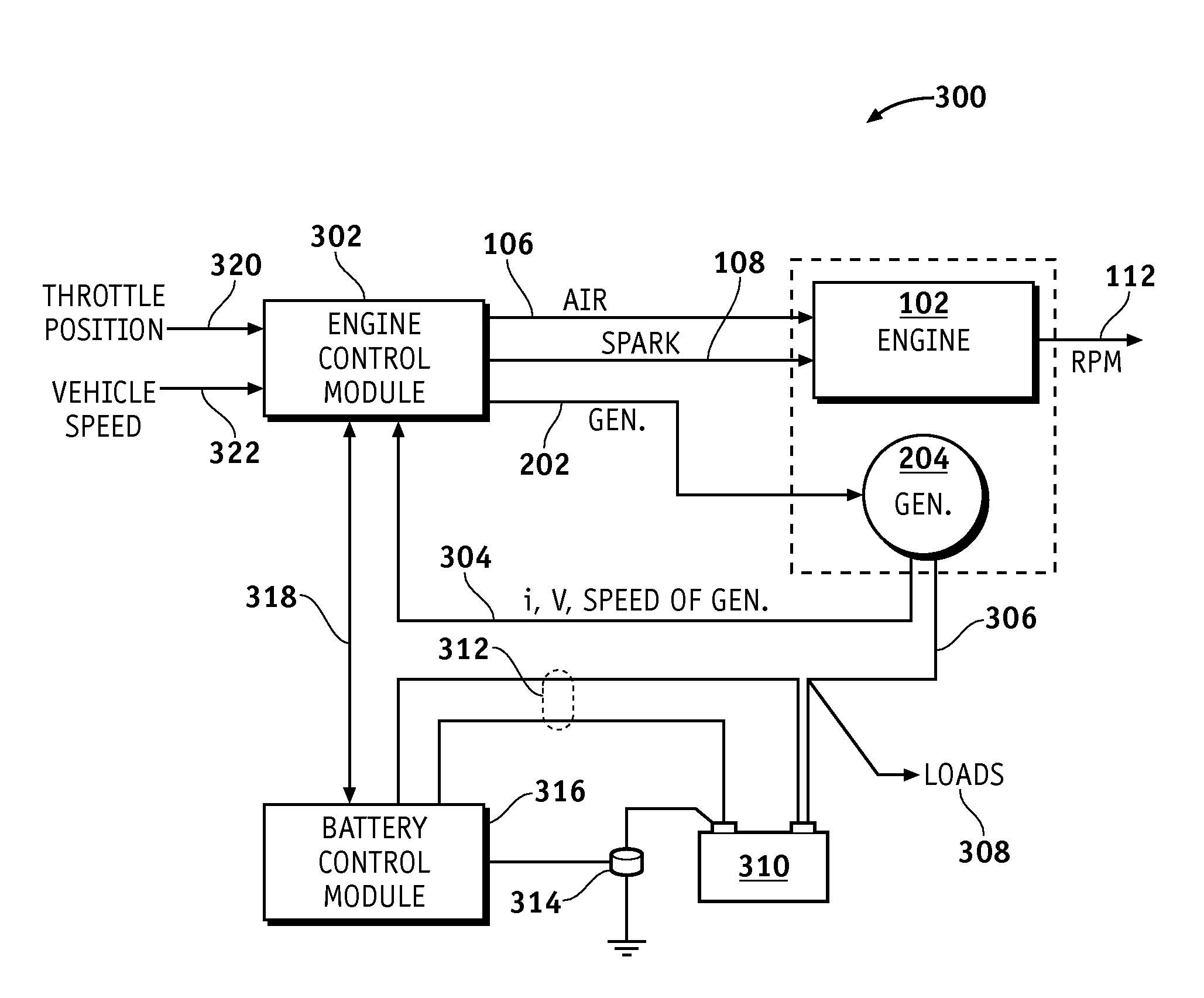 Methods and apparatus for an engine speed controller using generator torque load