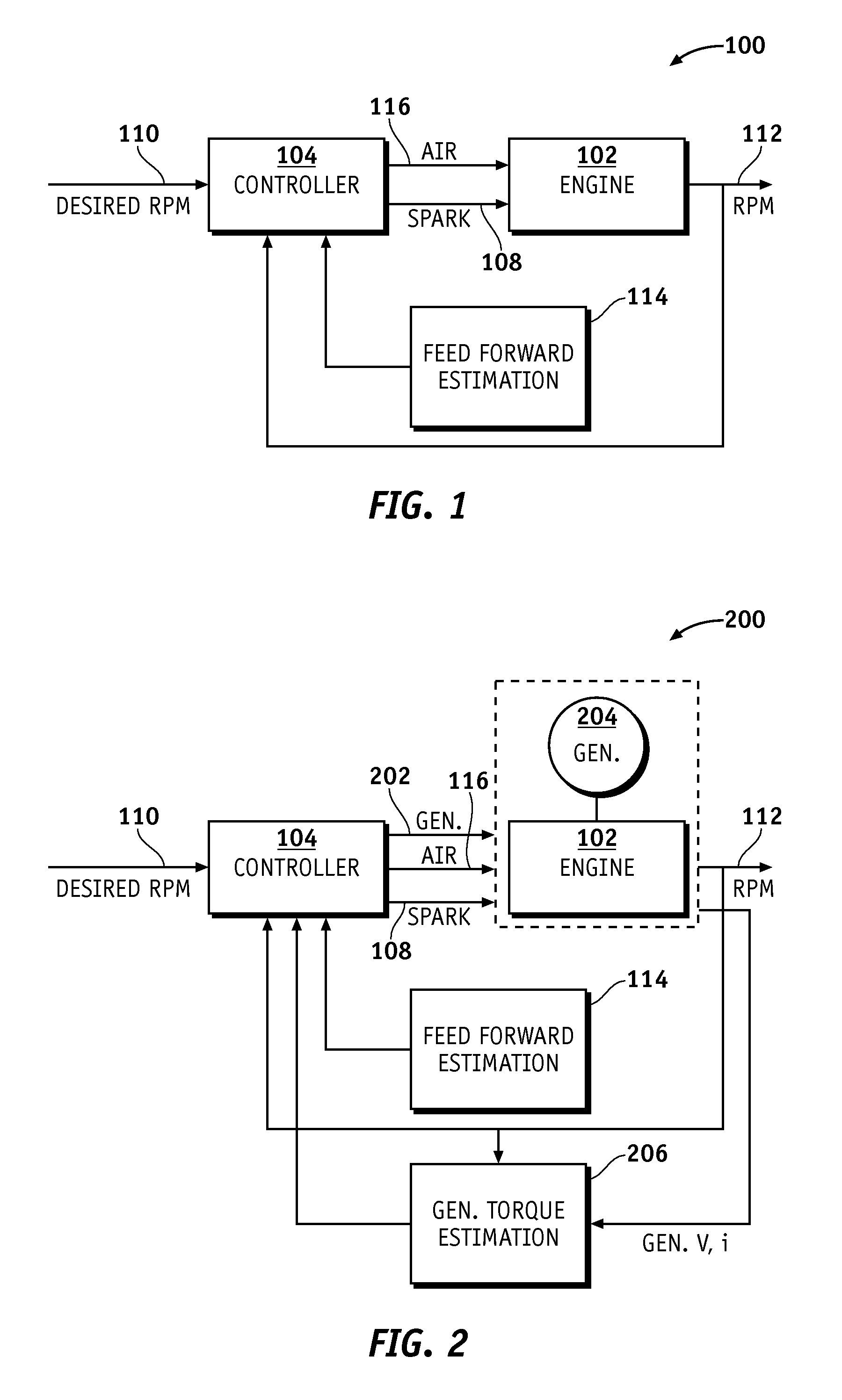 Methods and apparatus for an engine speed controller using generator torque load