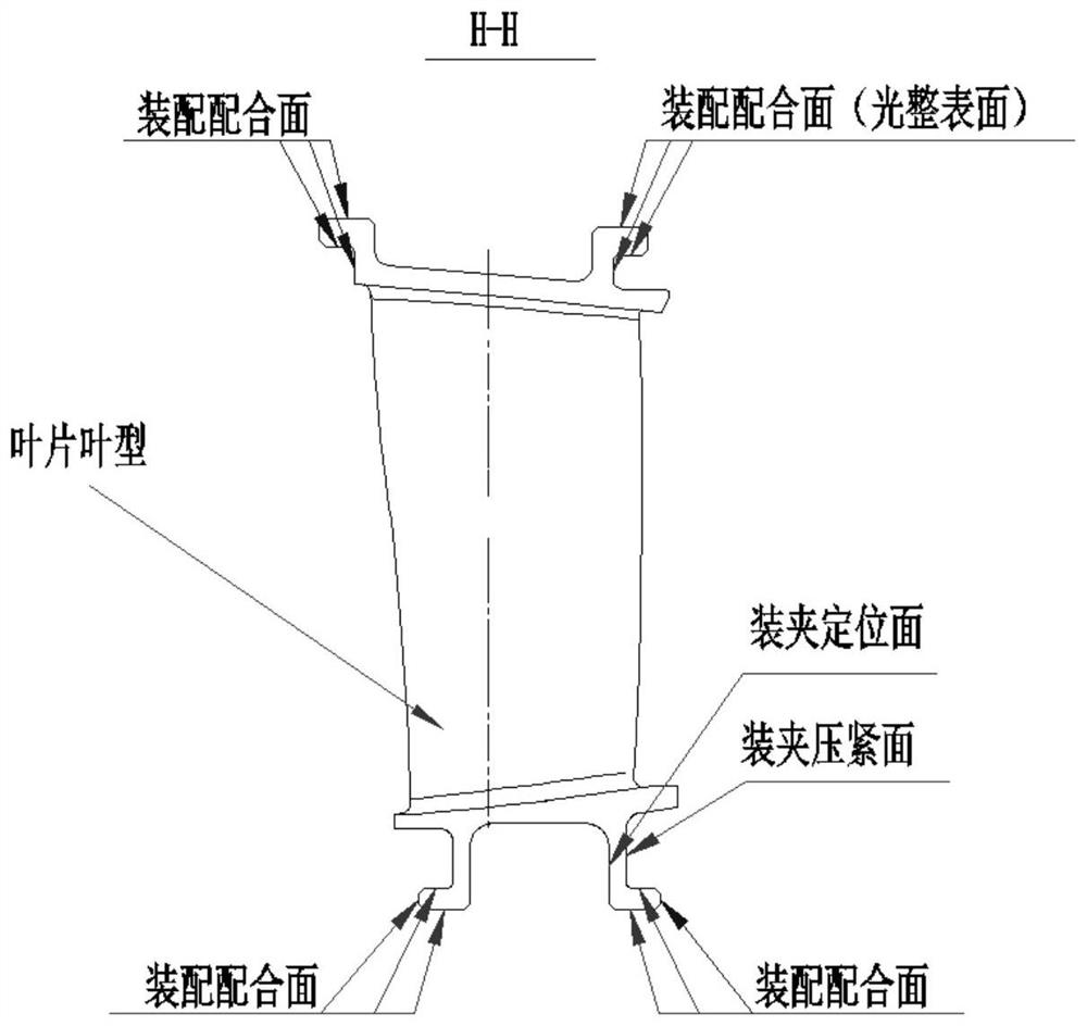 A method for improving the turning surface quality of rectifier assembly mating parts