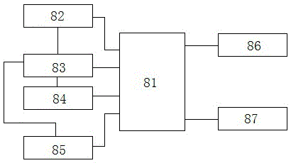 Soybean milk machine based on singlechip