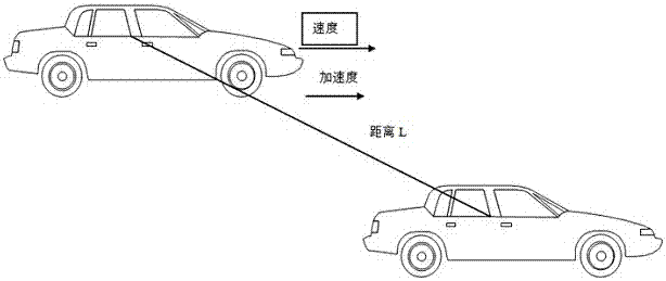 New smart directional horn for automobiles