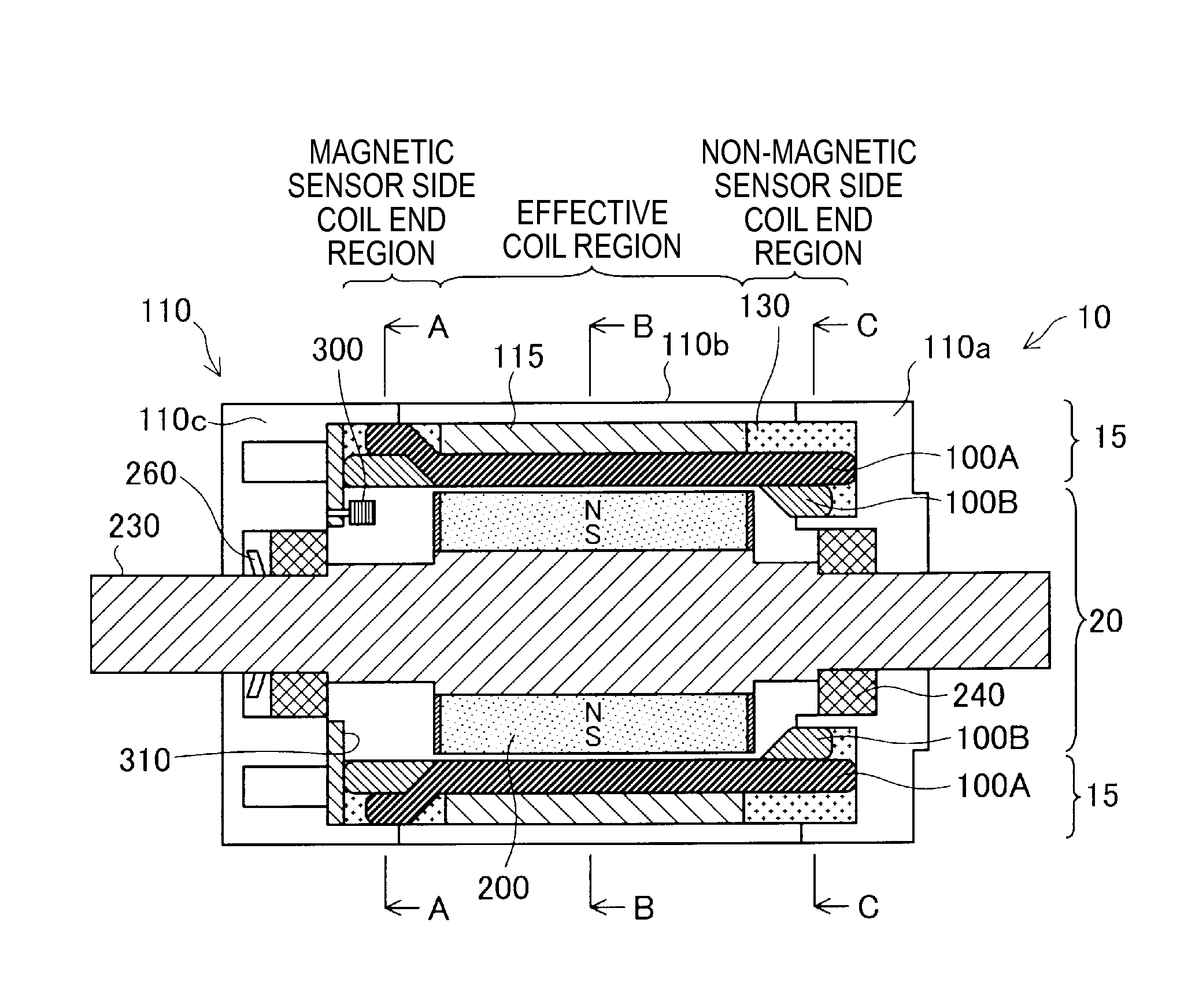 Electromagnetic coil, coreless electromechanical device, mobile body, robot, and manufacturing method for electromagnetic coil