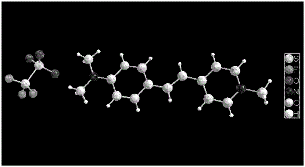 A kind of organic third-order nonlinear optical material 4-(4-dimethylaminostyryl) methylpyridine trifluorosulfonate and its synthesis method