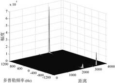 Broadband phased array radar anti-decoy interference method based on fractional domain-frequency domain processing