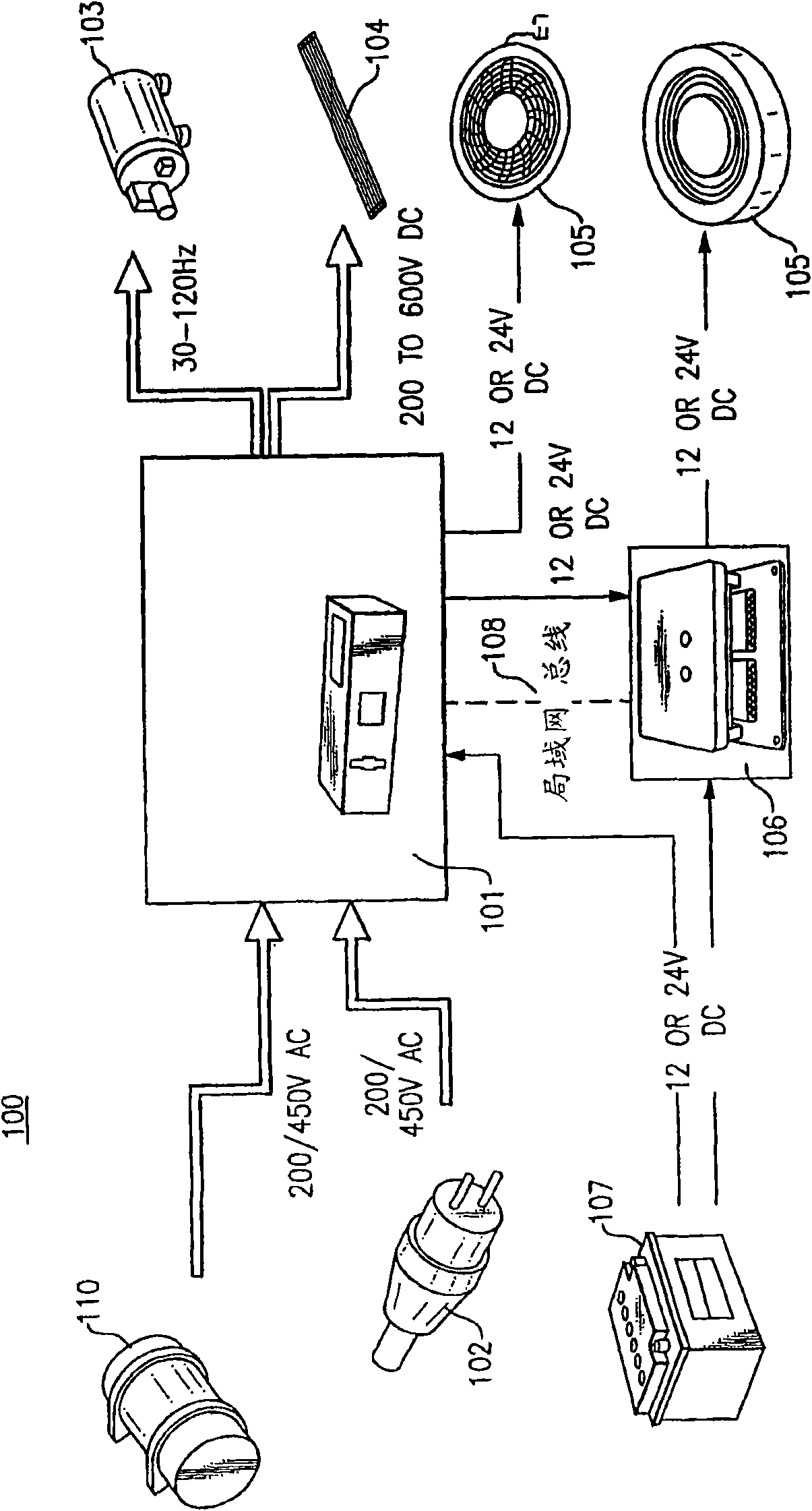 Integrated multiple power conversion system for transport refrigeration units