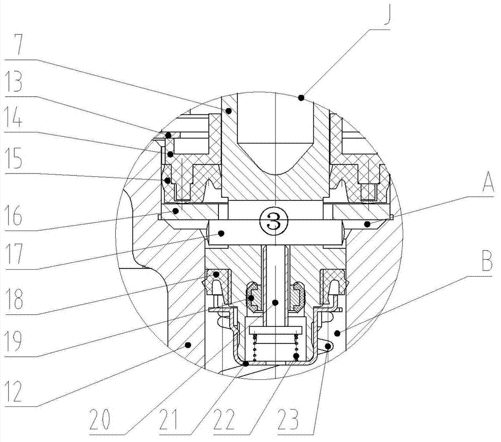 Parallel-central-valve type automobile brake master cylinder