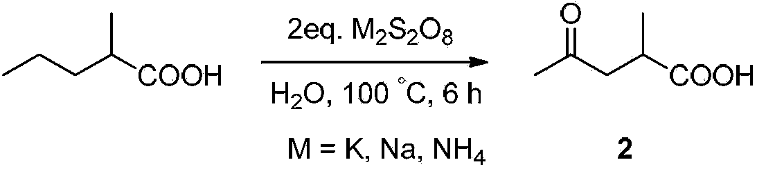 Method for preparing gamma-carbonyl carboxylic acid, amino acid, amino acid ester and amide compounds