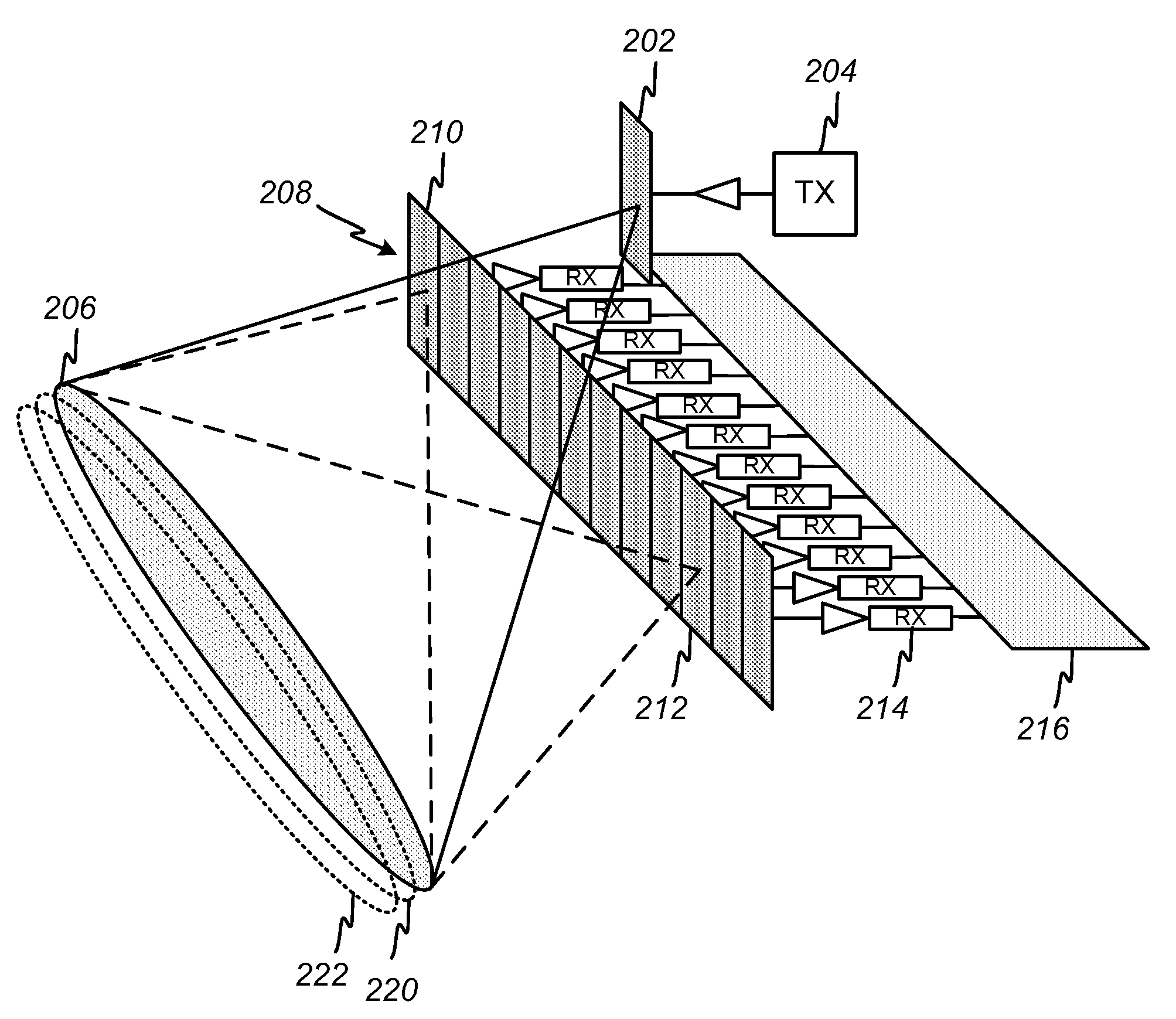 Apparatus and method for radar imaging by measuring spatial frequency components