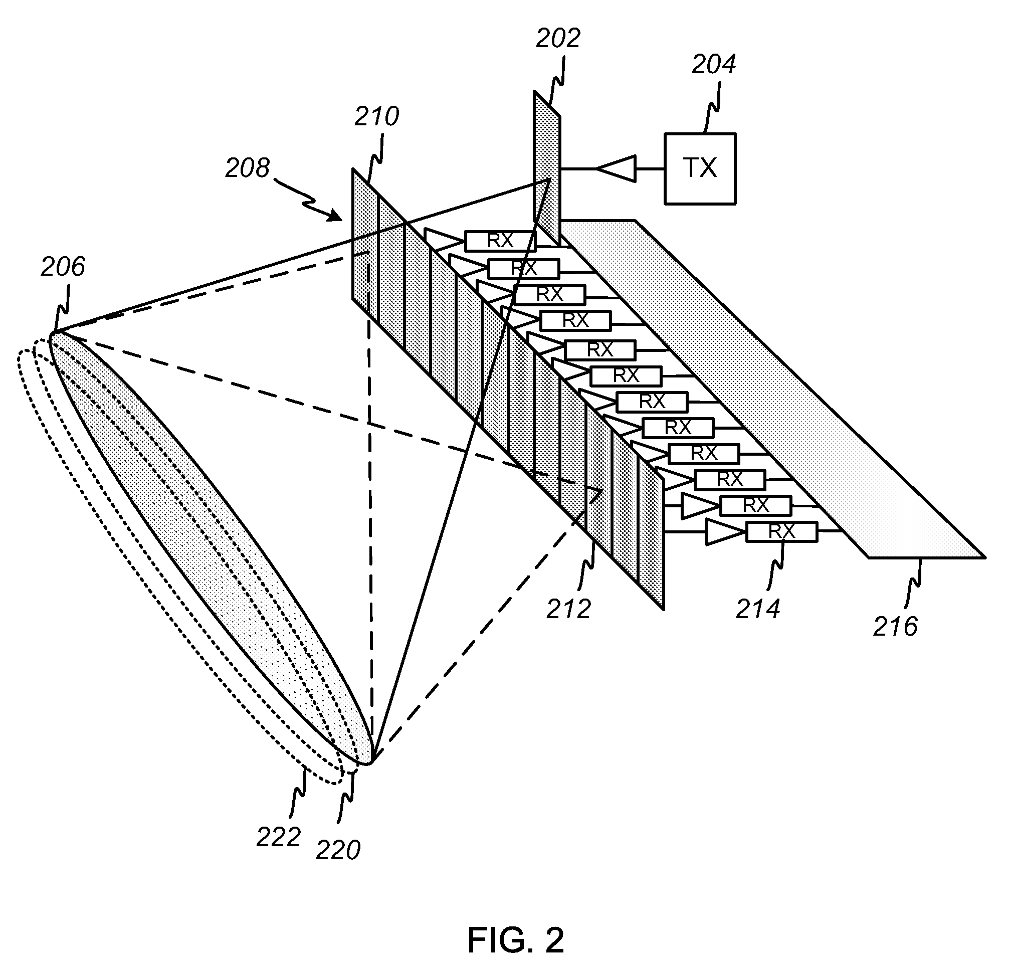 Apparatus and method for radar imaging by measuring spatial frequency components