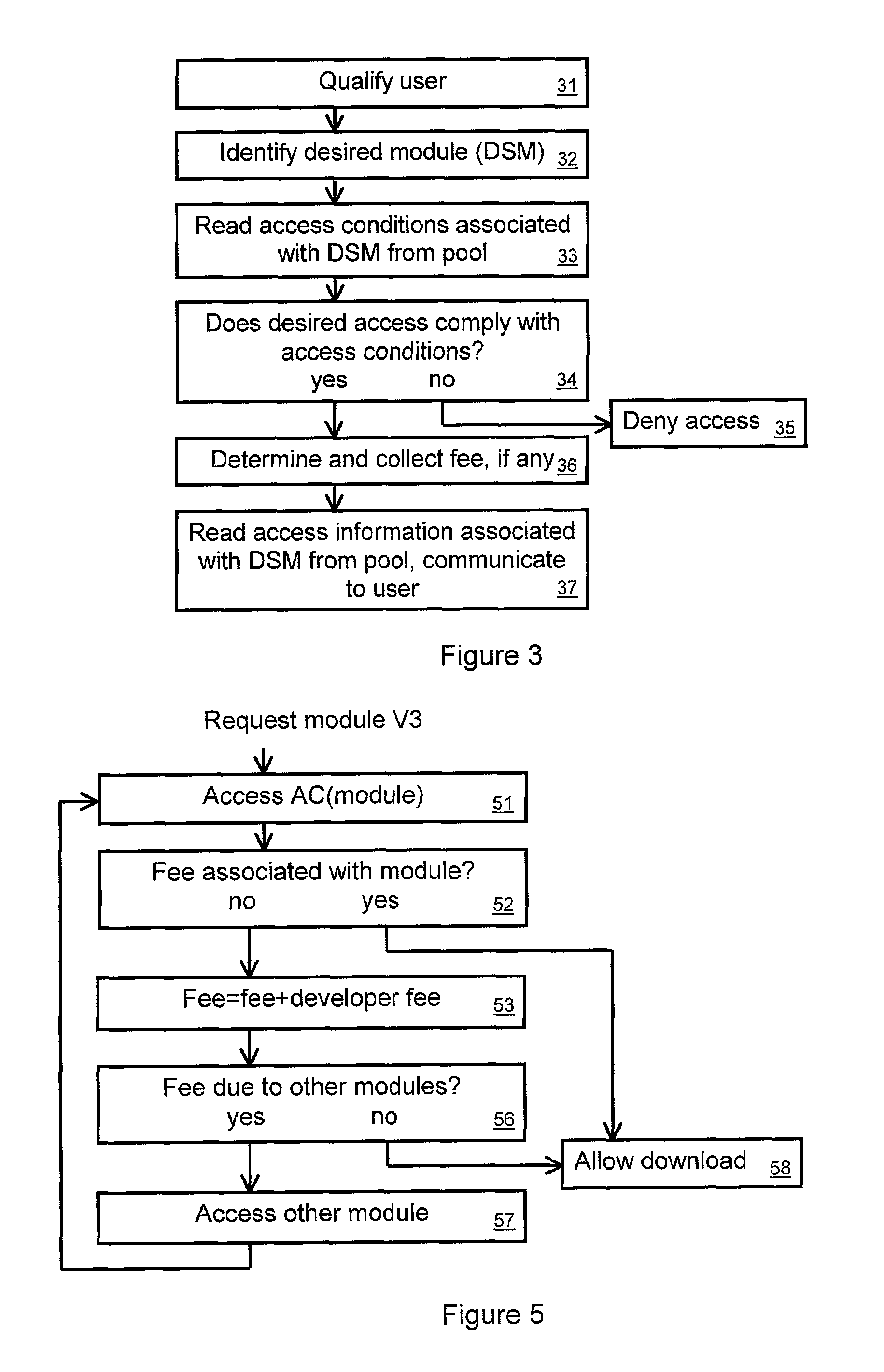 Distributed software development tool