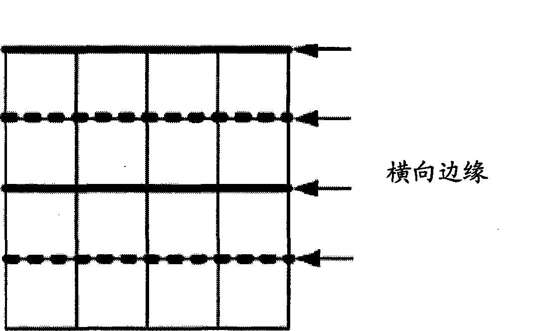 Macro block filtering method and apparatus