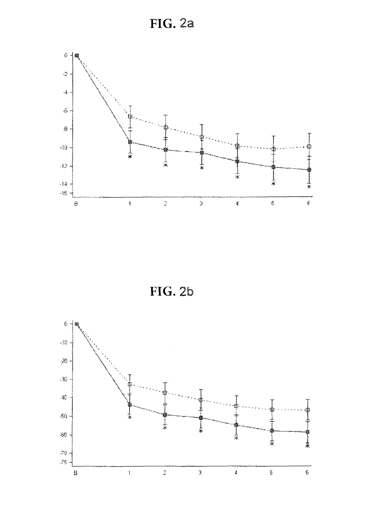 Nalmefene for reduction of alcohol consumption in specific target populations