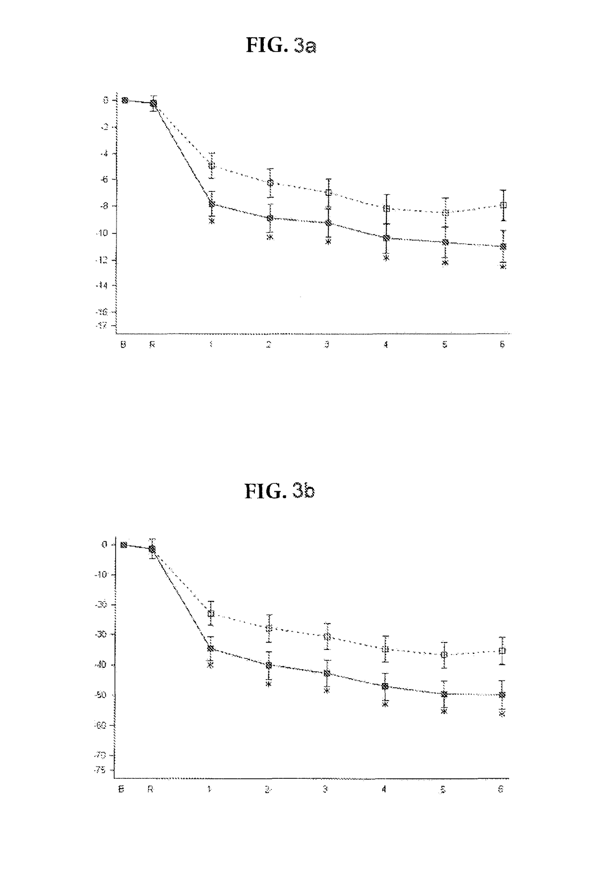 Nalmefene for reduction of alcohol consumption in specific target populations