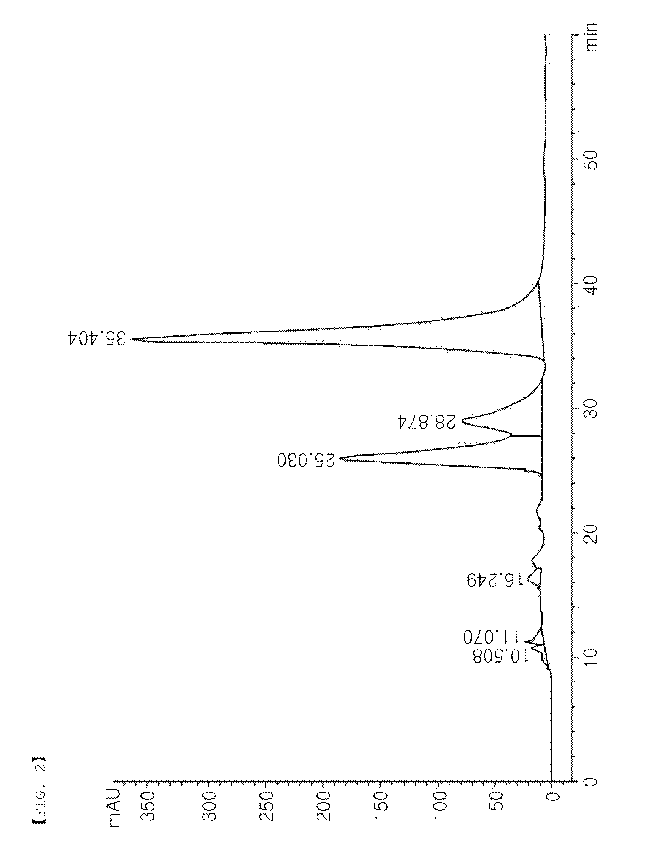 Method of manufacturing rebaudioside a in high yield by recycling by-products produced from manufacturing process for rebaudioside a