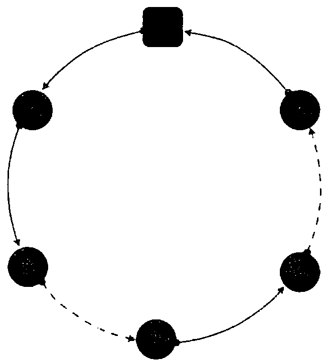 Efficient and practical quantum secret sharing method based on d-level single particles