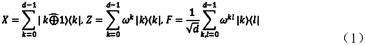 Efficient and practical quantum secret sharing method based on d-level single particles