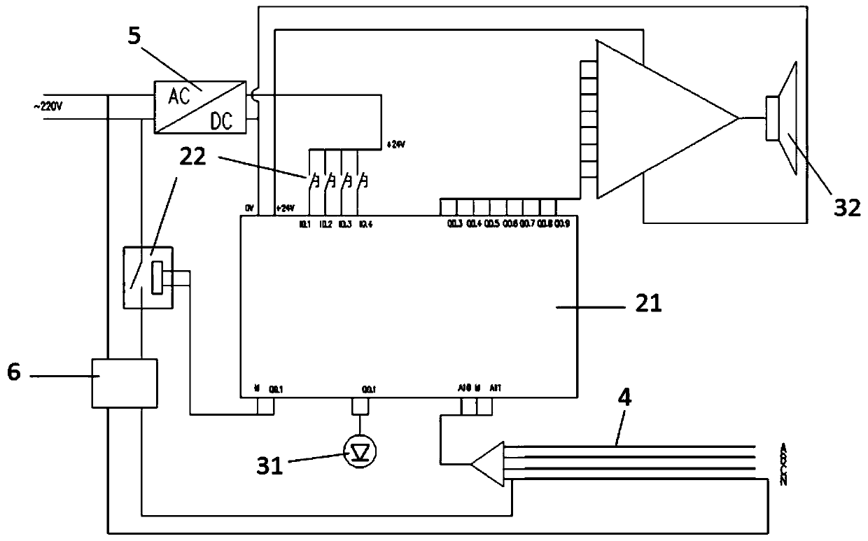 Multifunctional live-line work practical training system