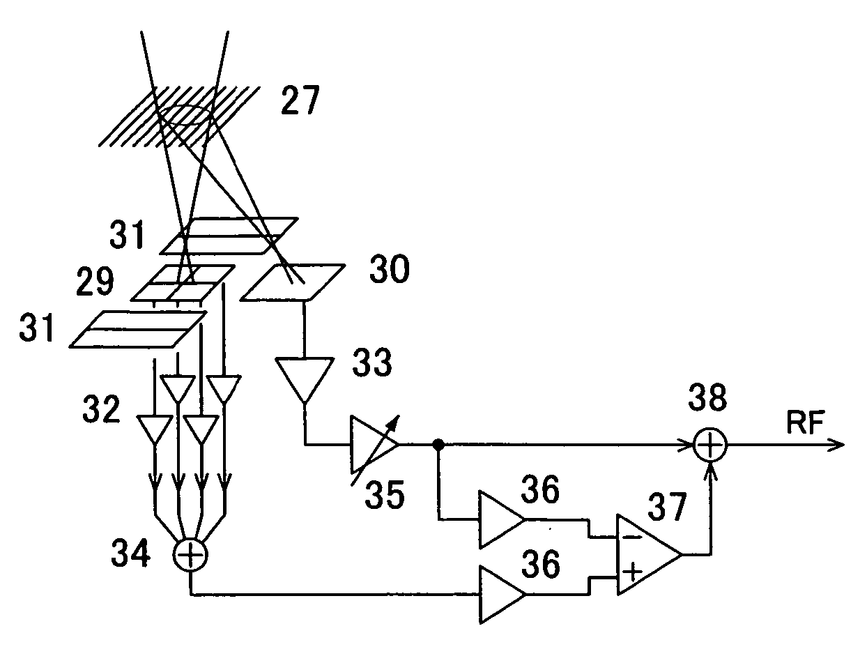 Information reproduction apparatus