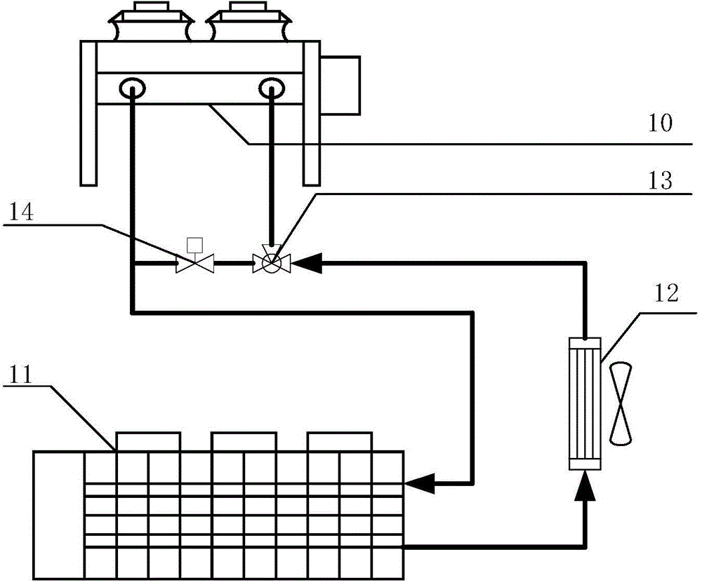 Chilled-water cooling system