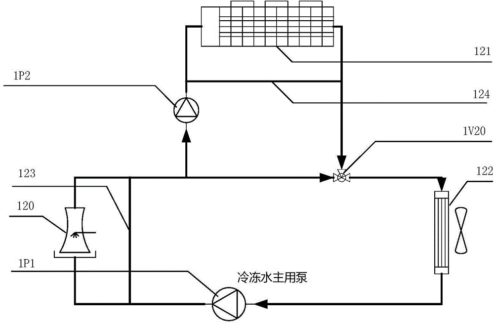 Chilled-water cooling system