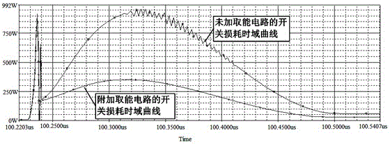 An energy-taking circuit for dynamic voltage equalization control of series igbts