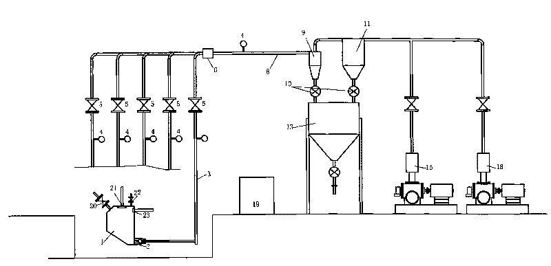 Stone coal negative-pressure conveying system