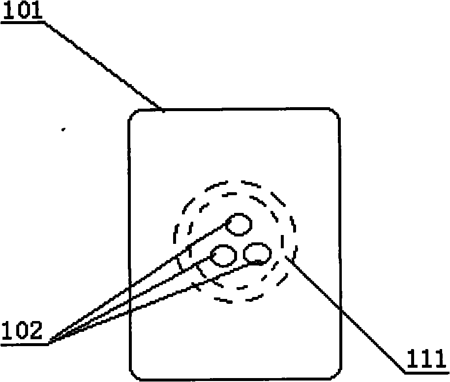 Novel plasma pen