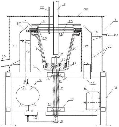 A kind of centrifugal beneficiation device and beneficiation method thereof